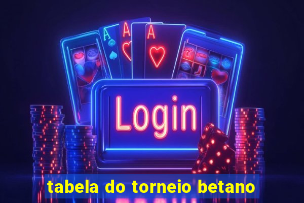 tabela do torneio betano